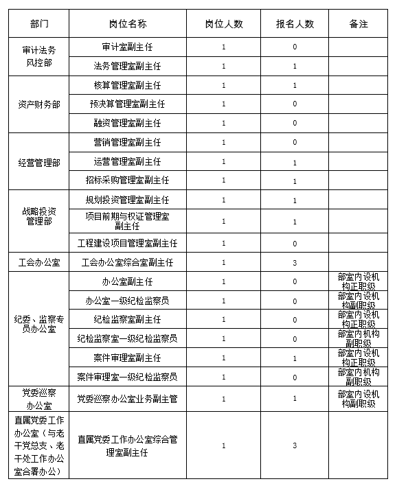 天博