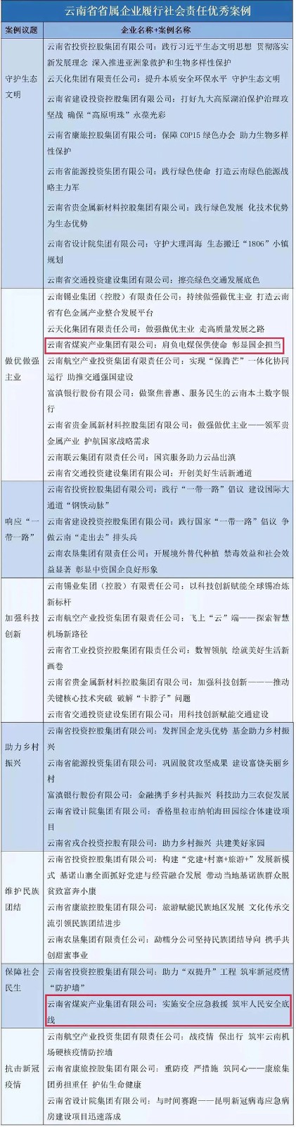 天博