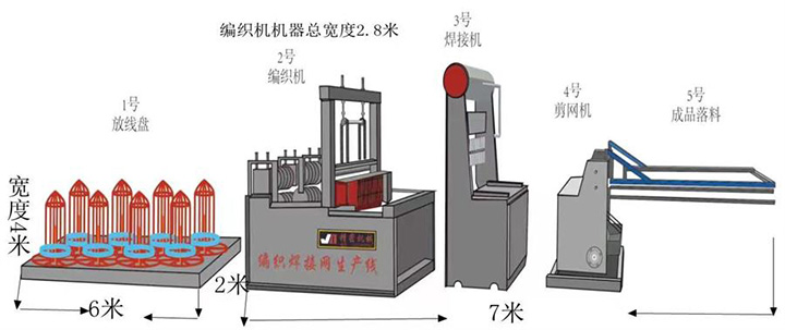 天博
