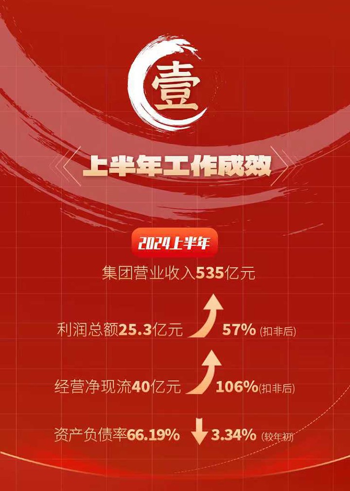 天博