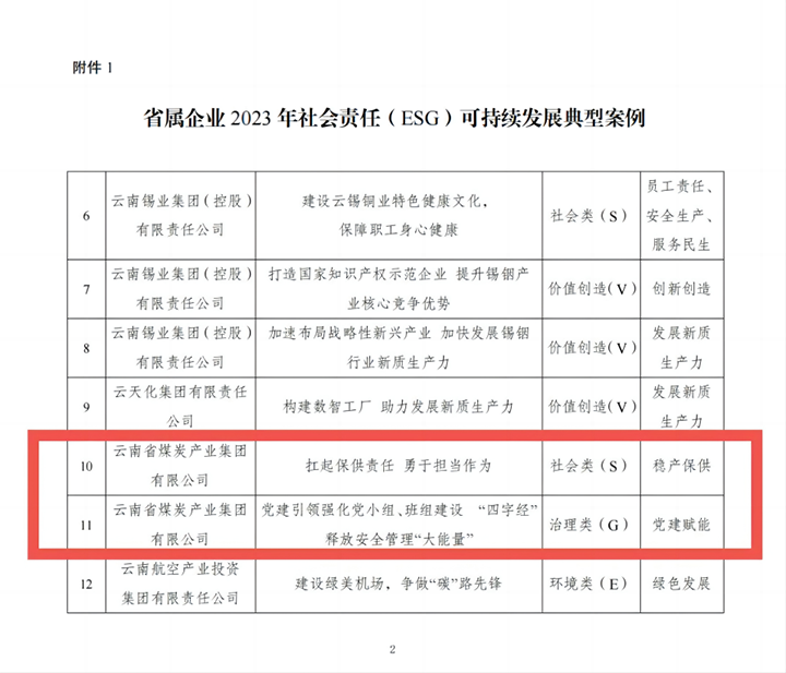 天博